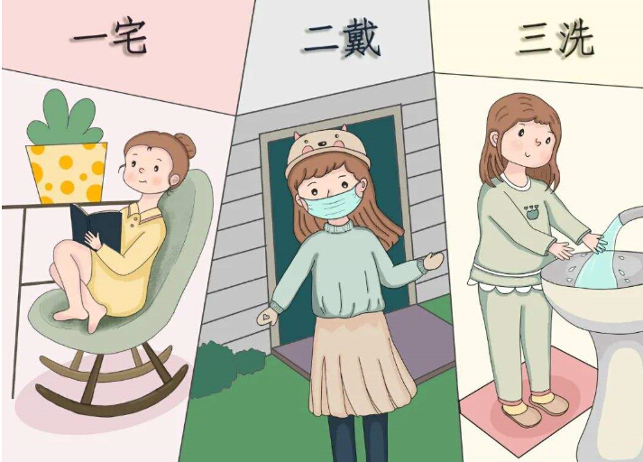 自我防護(hù).jpg